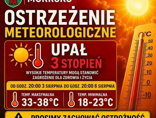 Ostrzeżenie 3. stopnia przed upałami dla powiatu wieluńskiego