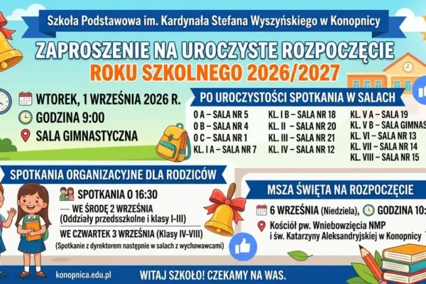 Rozpoczęcie roku szkolnego 2026/2027 w Konopnicy – szczegóły uroczystości