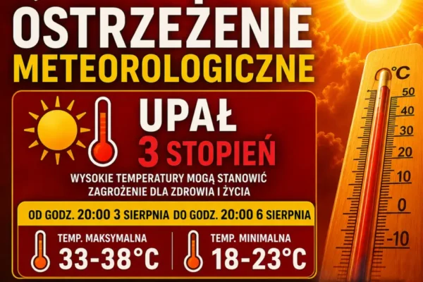 Upały w powiecie wieluńskim – ostrzeżenie 3. stopnia