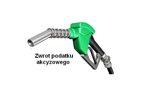 Zwrot podatku akcyzowego za olej napędowy – wnioski w gminie Skomlin