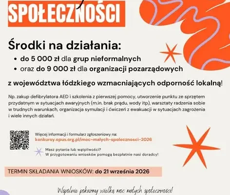 Konkurs „Moc Małych Społeczności 2026” – mikrodotacje dla organizacji z Łódzkiego