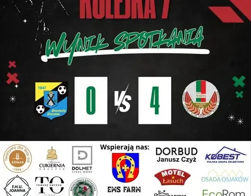 Warta Osjaków rozbiła Złoczewię Złoczew 4:0 w 7. kolejce sieradzkiej klasy okręgowej