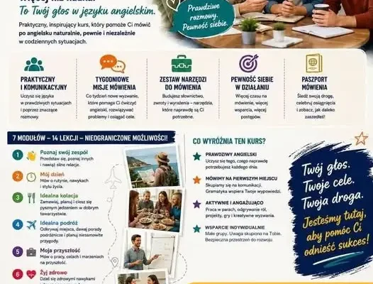 Angielski dla dorosłych w GOK Osjaków – zacznij od podstaw i przełam barierę mówienia