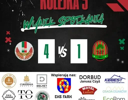 Warta II Osjaków rozbiła Piasta Rudę 4:1 w trzeciej kolejce Klasy B