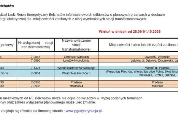 PGE Dystrybucja planuje wyłączenia prądu w gminie Mokrsko i okolicach. Sprawdź harmonogram