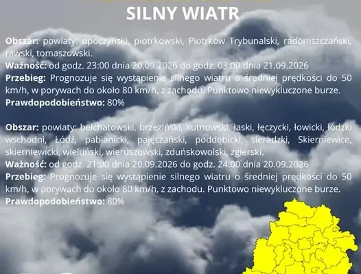 Ostrzeżenia IMGW I stopnia: silny wiatr nad Łódzkiem i powiatem opoczyńskim