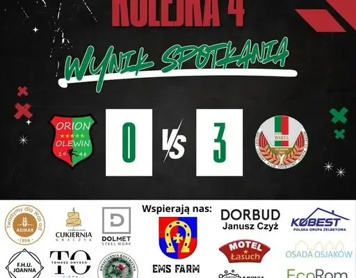 Warta II Osjaków wygrywa w Olewinie 3:0 i notuje kolejne czyste konto